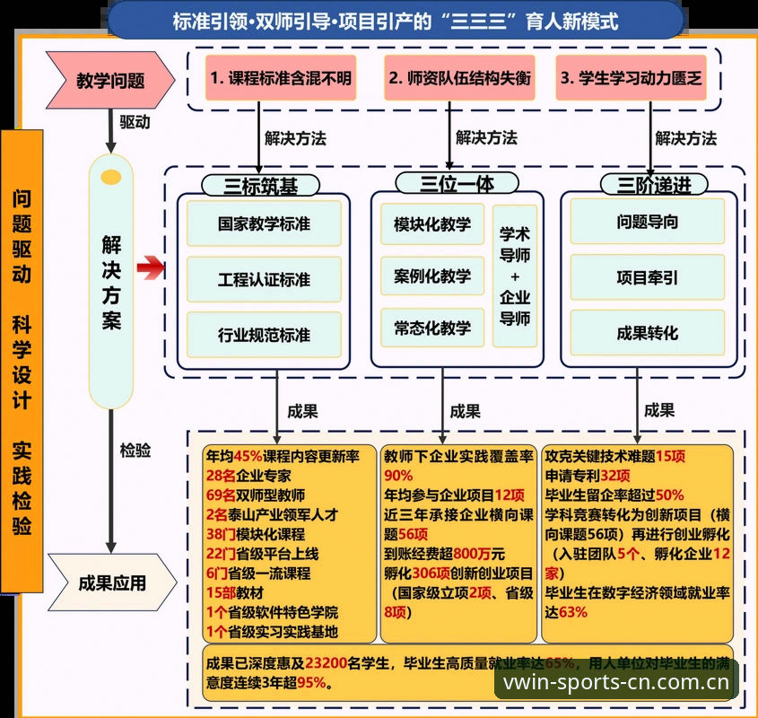 德赢体育平台登录全流程深度分析：从技术视角看官方直营与第三方差异