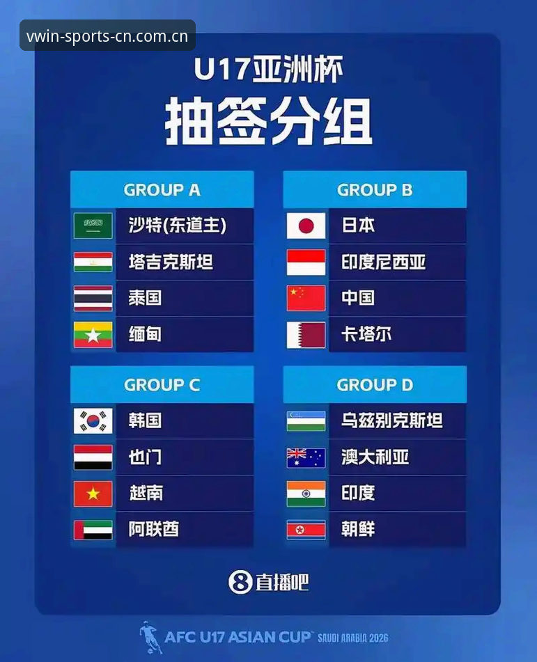 U17世界杯抽签揭晓：中国男女足命运迥异，西班牙vs斐济谁能突围？